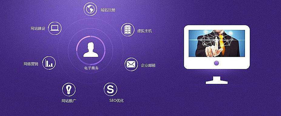 沿浦网站建设